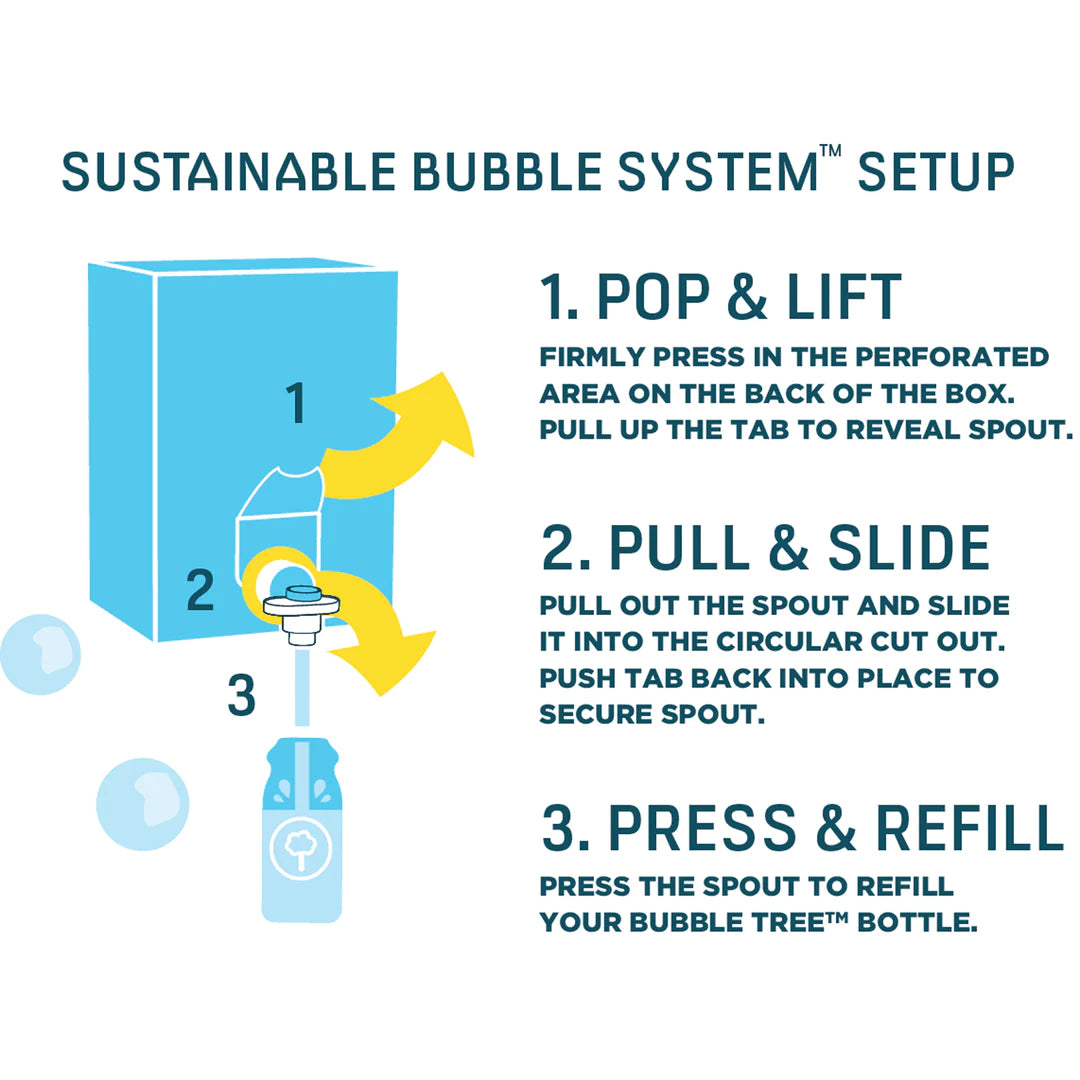 Bubble Tree 1 Liter 2 Bottle Refillable Bubble System-Bubble Tree-Little Giant Kidz