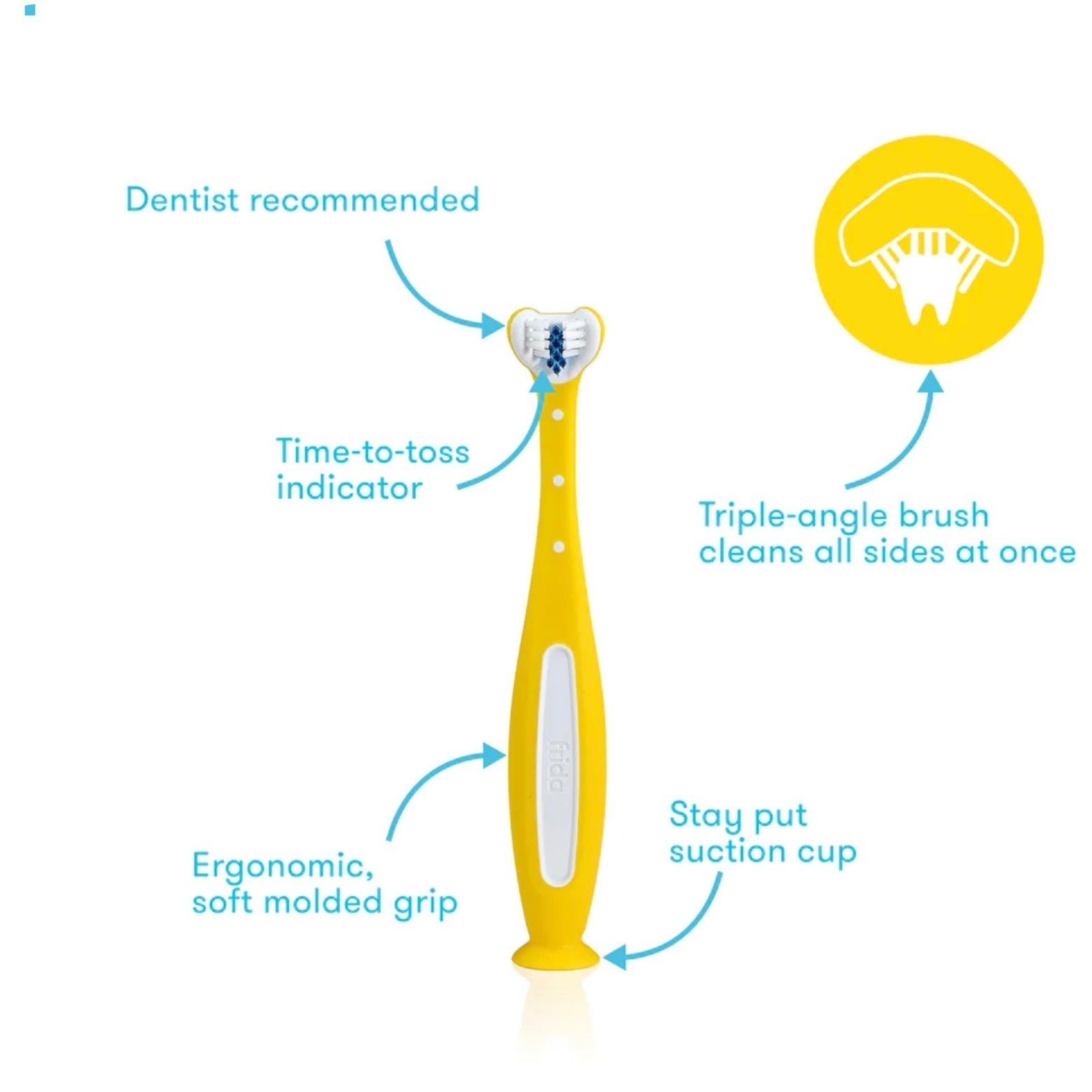 FridaBaby SmileFrida Triple-Angle ToothHugger - Yellow-FRIDA-Little Giant Kidz