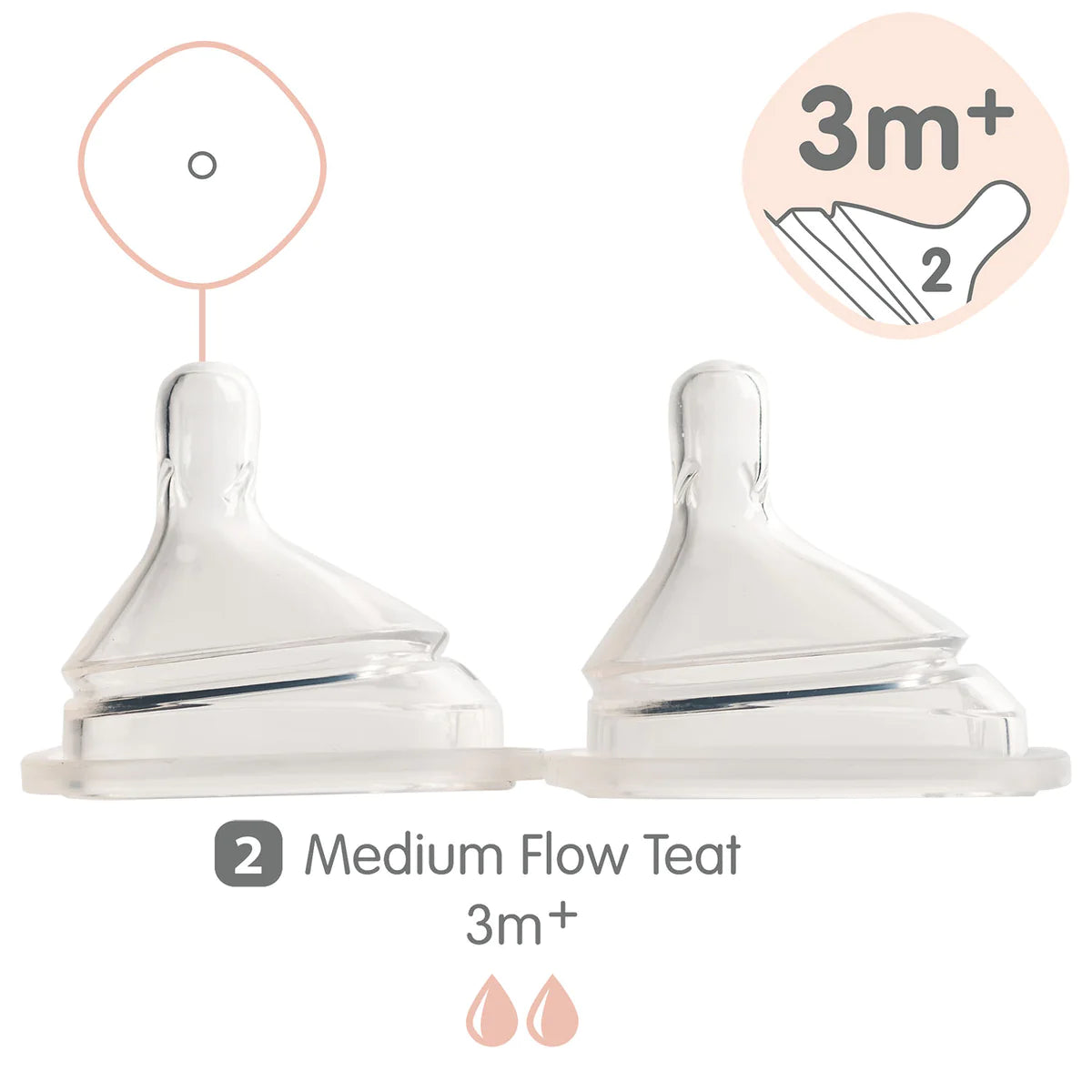 Hegen Nipple Medium Flow - 2 Pack-Hegen USA-Little Giant Kidz