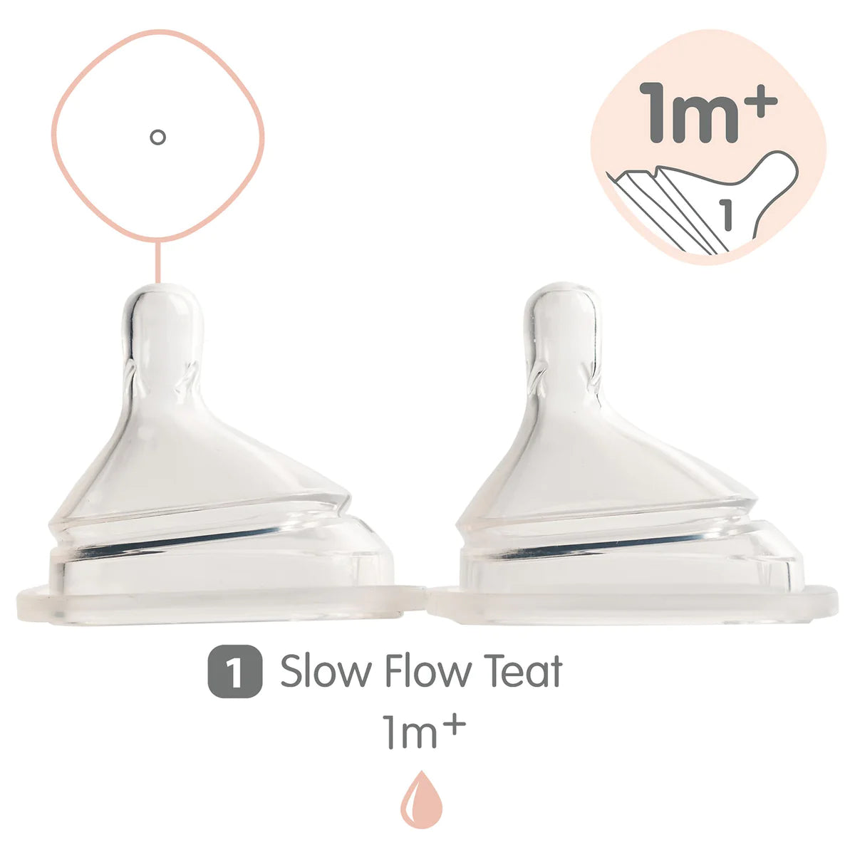 Hegen Nipple Slow Flow - 2 Pack-Hegen USA-Little Giant Kidz