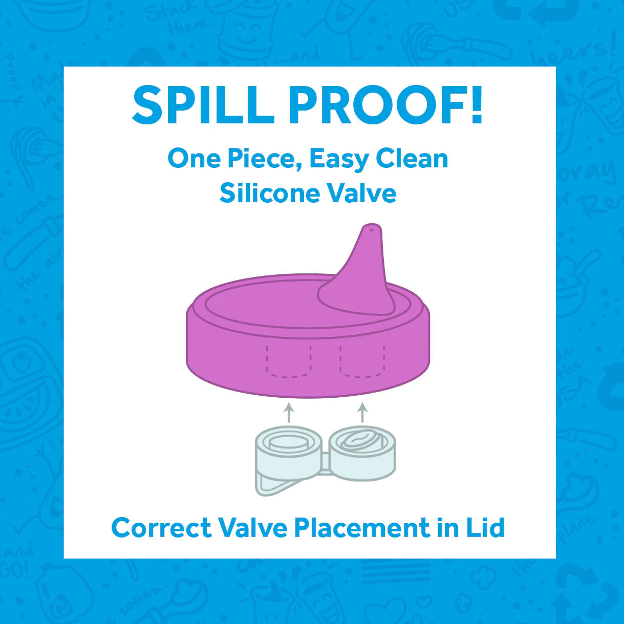 Re-Play 10oz No-Spill Sippy Cup-RE-PLAY WHOLESALE-Little Giant Kidz