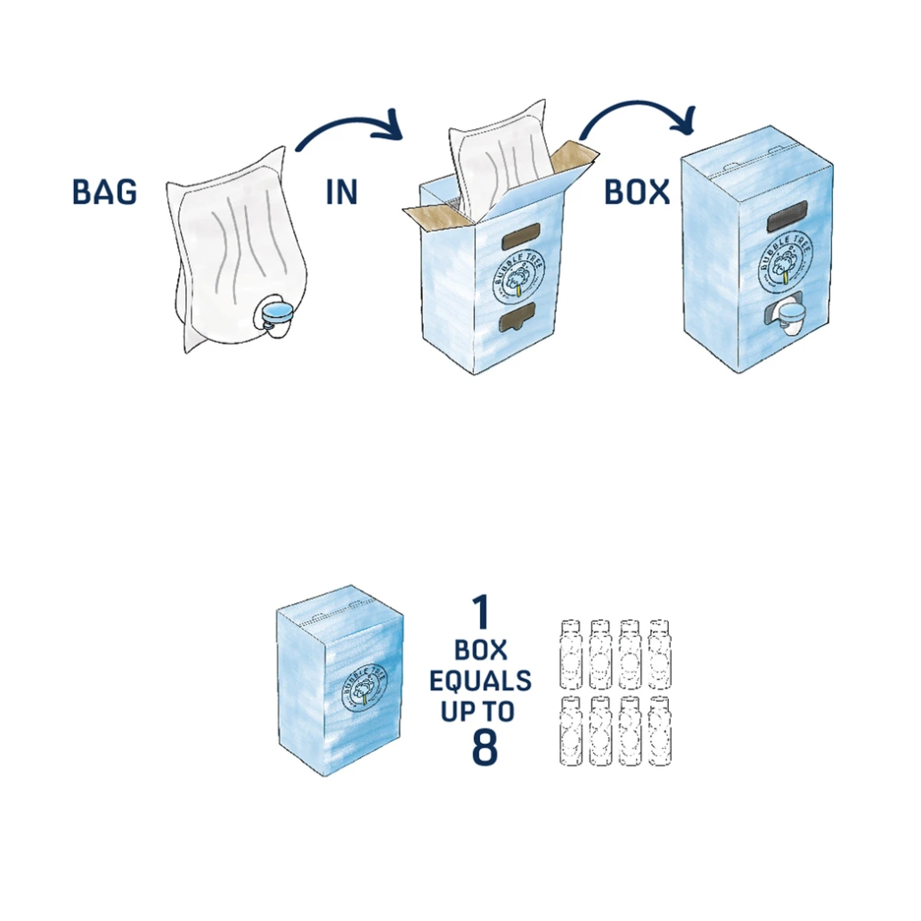 Bubble Tree Original Refillable 1 Liter Bubble Solution - 8 Refills-Bubble Tree-Little Giant Kidz