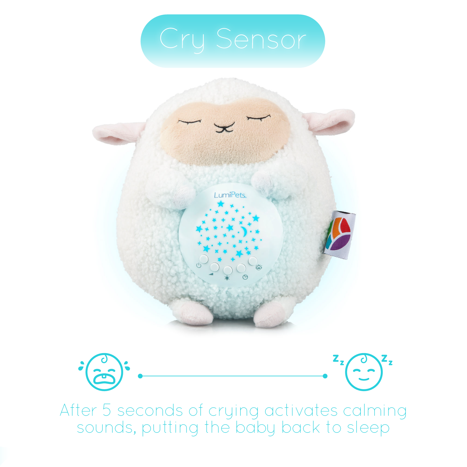 LumieWorld Sound Soother - Lamb-LumieWorld-Little Giant Kidz