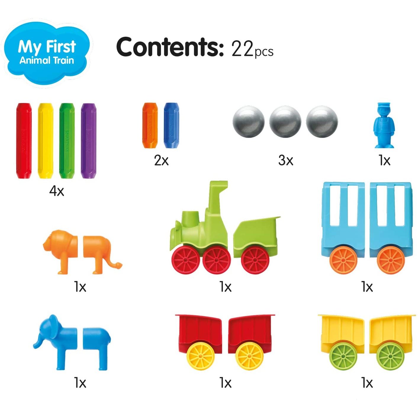 Smart Games SmartMax My First Animal Train-SMART GAMES-Little Giant Kidz