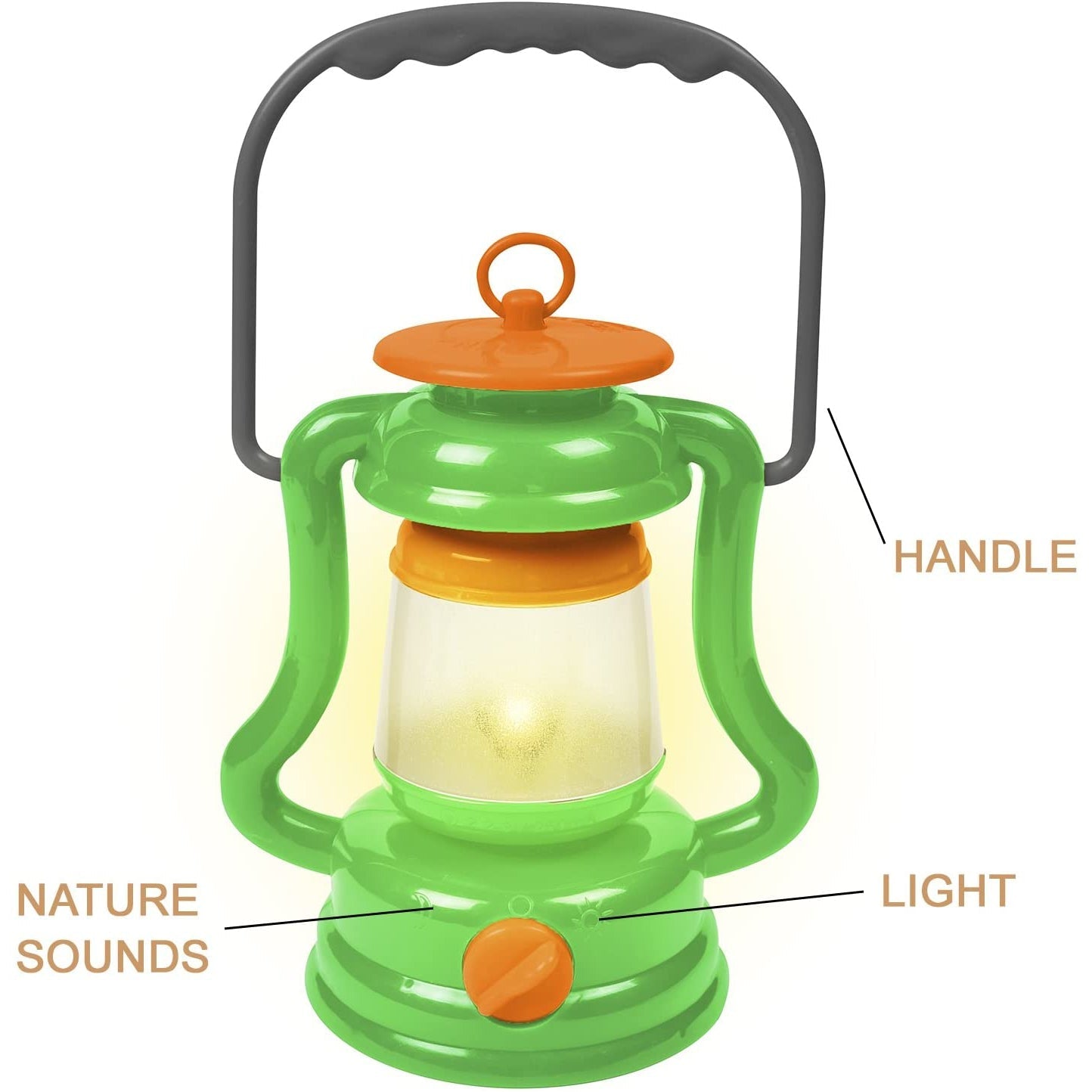 Thin Air Brands Nature Bound Light N' Sound Lantern-Thin Air Brands-Little Giant Kidz