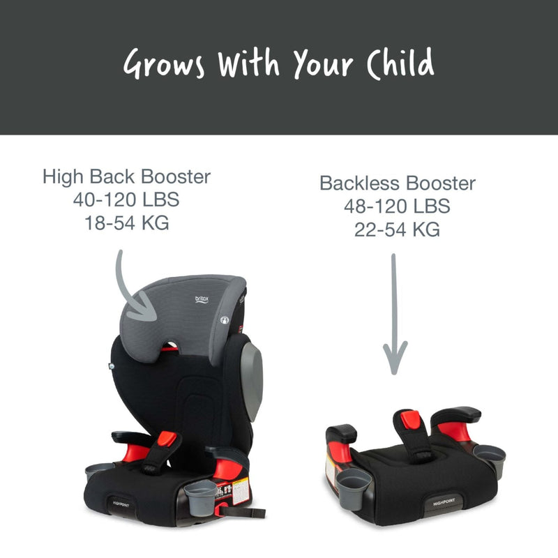 Britax Highpoint Backless Belt-Positioning Booster Seat - SafeWash Black Ombre-BRITAX-Little Giant Kidz