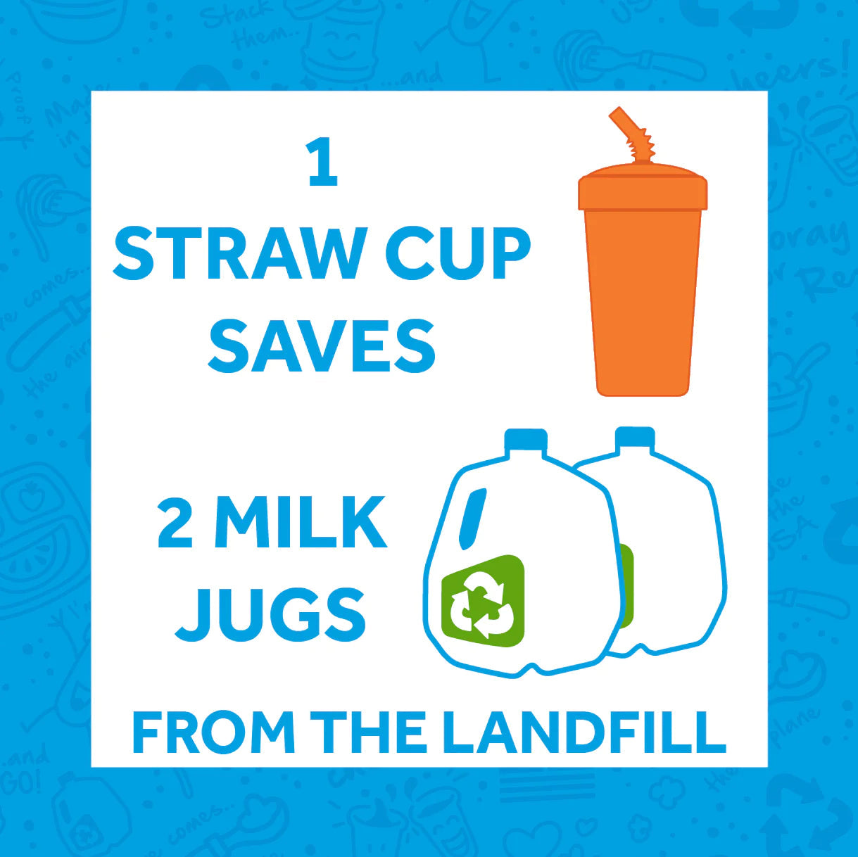 Re-Play 10oz Straw Cup w/ NEW No-Pull-Out Silicone Straw-RE-PLAY WHOLESALE-Little Giant Kidz