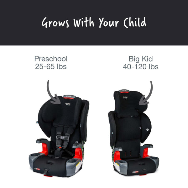 Britax Grow With You Clicktight Harness-2-Booster - Black Contour-BRITAX-Little Giant Kidz