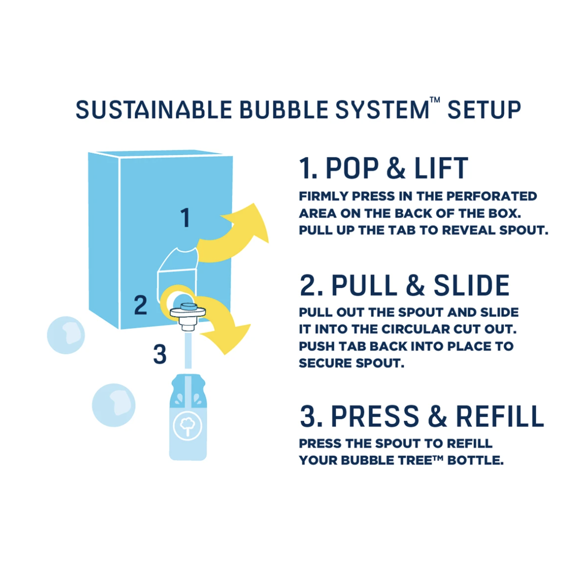 Bubble Tree Original Refillable 1 Liter Bubble Solution - 8 Refills-Bubble Tree-Little Giant Kidz