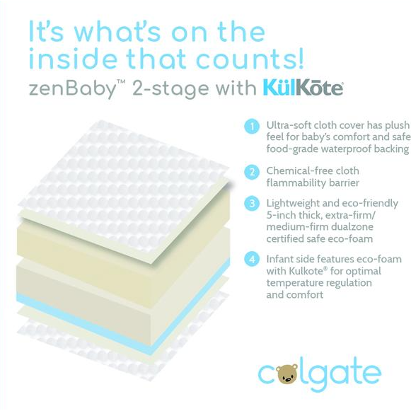 Colgate ZenBaby® 2-Stage Crib Mattress-COLGATE-Little Giant Kidz