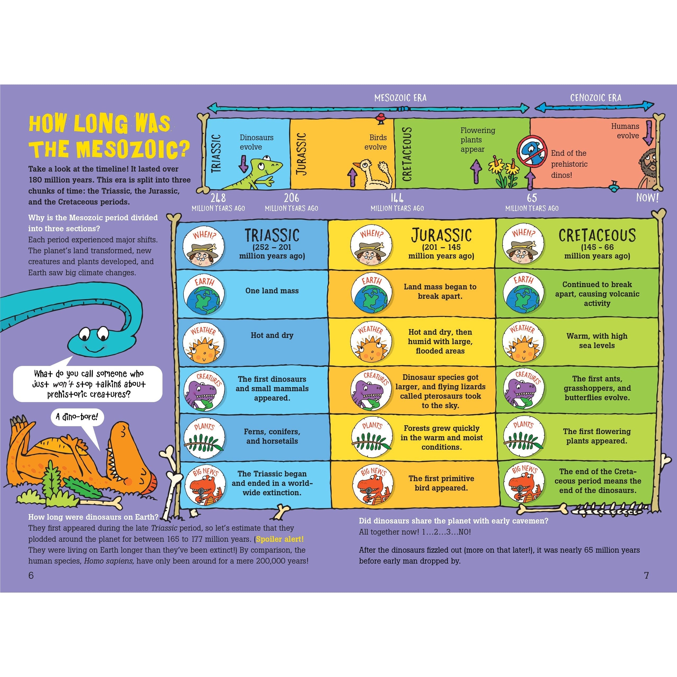 Peter Pauper Press: 100 Questions About Dinosaurs (Hardcover Book)-Peter Pauper Press-Little Giant Kidz
